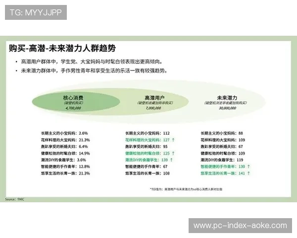 技术社区构建知识共享平台，加速行业经验积累传承
